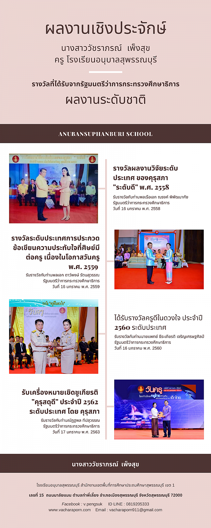 The reports of learning & activities managements of 2021 academic year by Teacher Vacharaporn Pengsuk