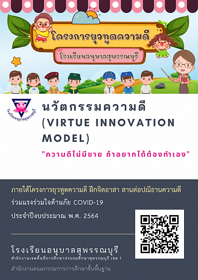 Virtue Innovation Model 