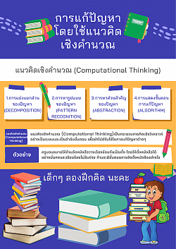 The worksheet on the topic “problem-solving using computing concepts” for grade 3