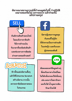 The worksheet of Computing Science on the topic “The secured utility of technology and multimedia” for grad 4