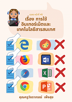 The answer sheet for Computing Science on the topic “The utility of the internet and technology & multimedia” for grade 3