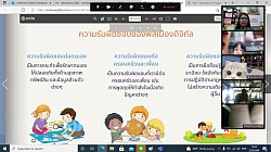 The online learning atmosphere for grade 4