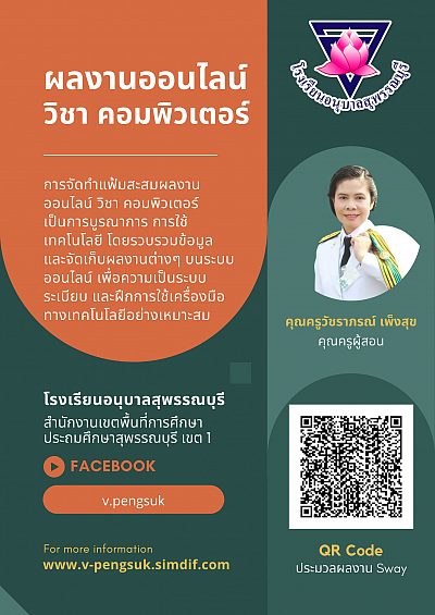An example of E-portfolio from the computer class for grade 3/7 and 4/7 at Anubansuphanburi School.
